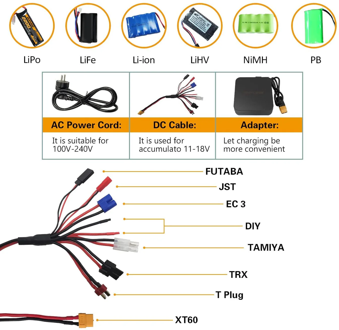  Skip to product information SUPULSE S6 Balance Charger Discharger for 1S-6S LiPo Battery NiMH/NiCD/Li-PO/Li-Fe/Pb