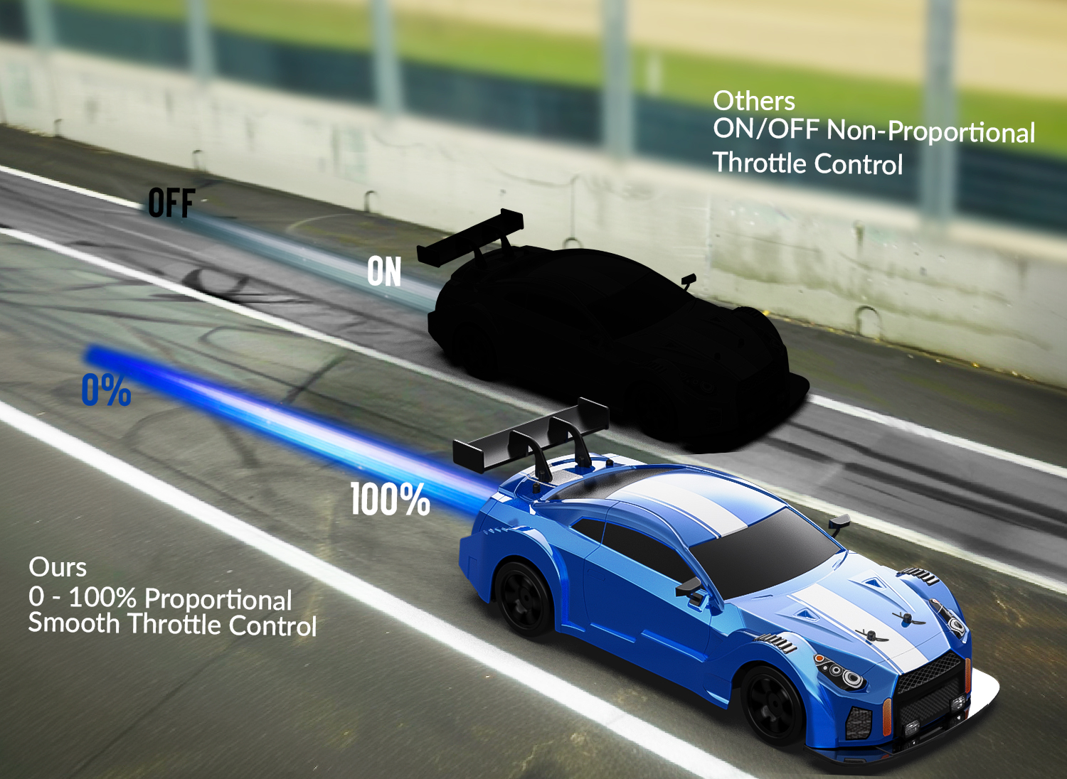 RACENT 1:16 RC Drift Car, 2.4Ghz 4WD 18KM/H Remote Control Car with Spray Mist, 2 Batteries