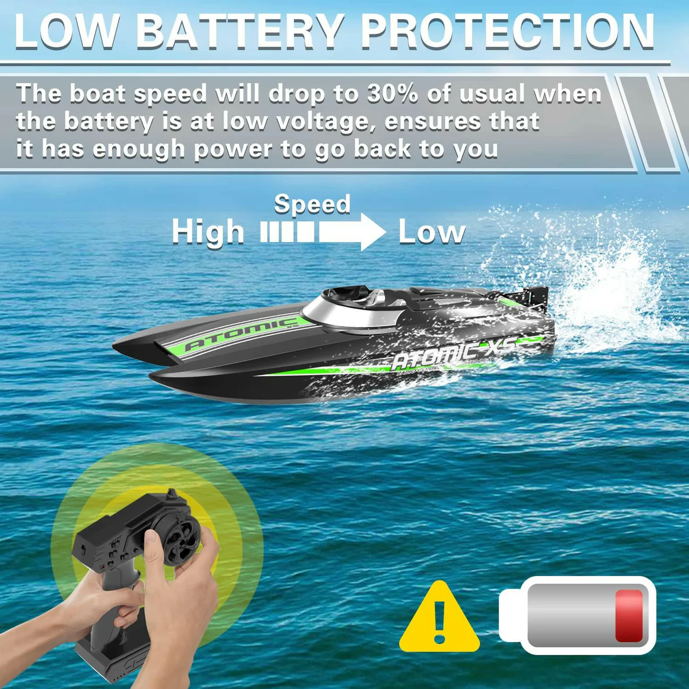 VOLANTEXRC AtomicXS Remote Control Boat for Kids Play in Pool Easy Running Great Gift Boat