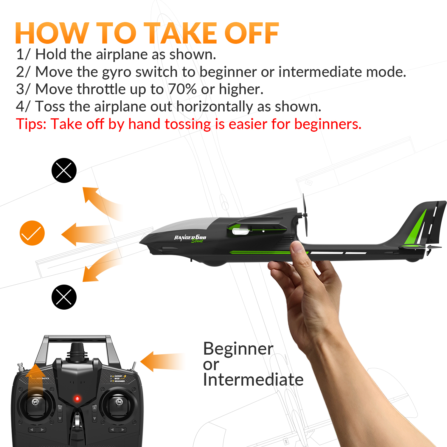 VOLANTEXRC Ranger 600S 600mm RTF 4CH RC Gliders Aircraft 23.6''-76102S