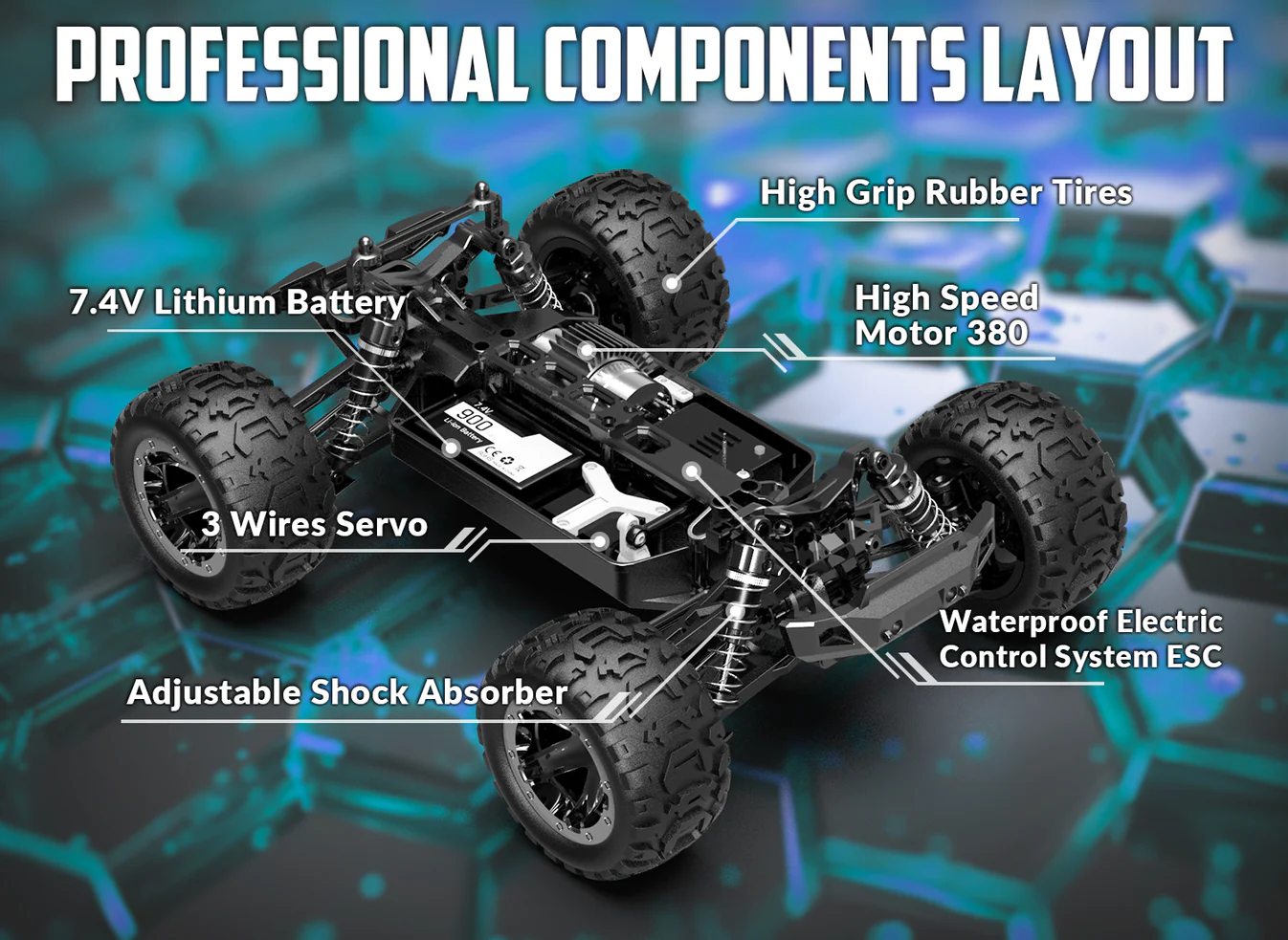 RACENT Crossy 1/16 RC Truck 30mph High Speed Racing Remote Control Car Great Gift