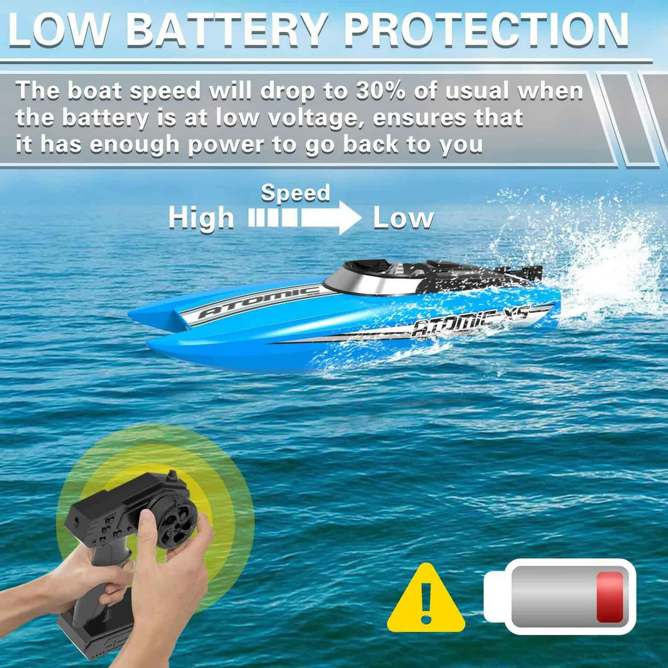 VOLANTEXRC AtomicXS Remote Control Boat for Kids Play in Pool Easy Running Great Gift Boat