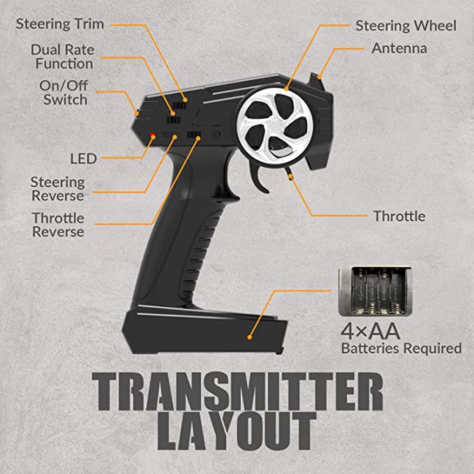 VOLANTEXRC VectorS Brushless RC Boat
