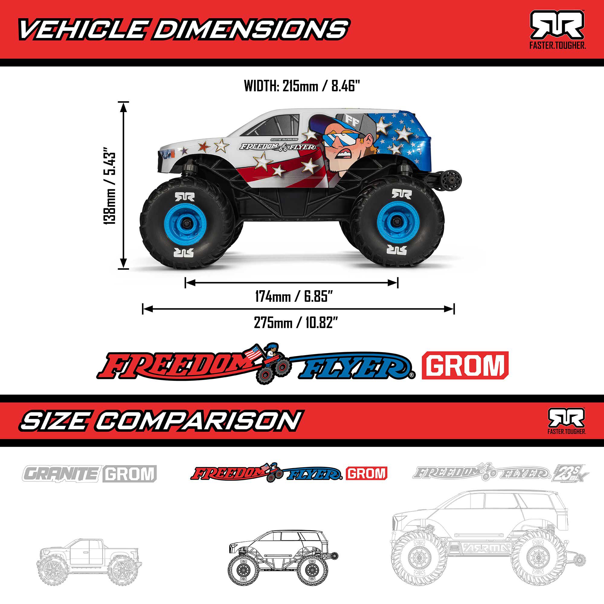 ARRMA 1/16 FREEDOM FLYER 4X4 RTR Monster Truck (Battery & Charger Included), White-ARA2130FF