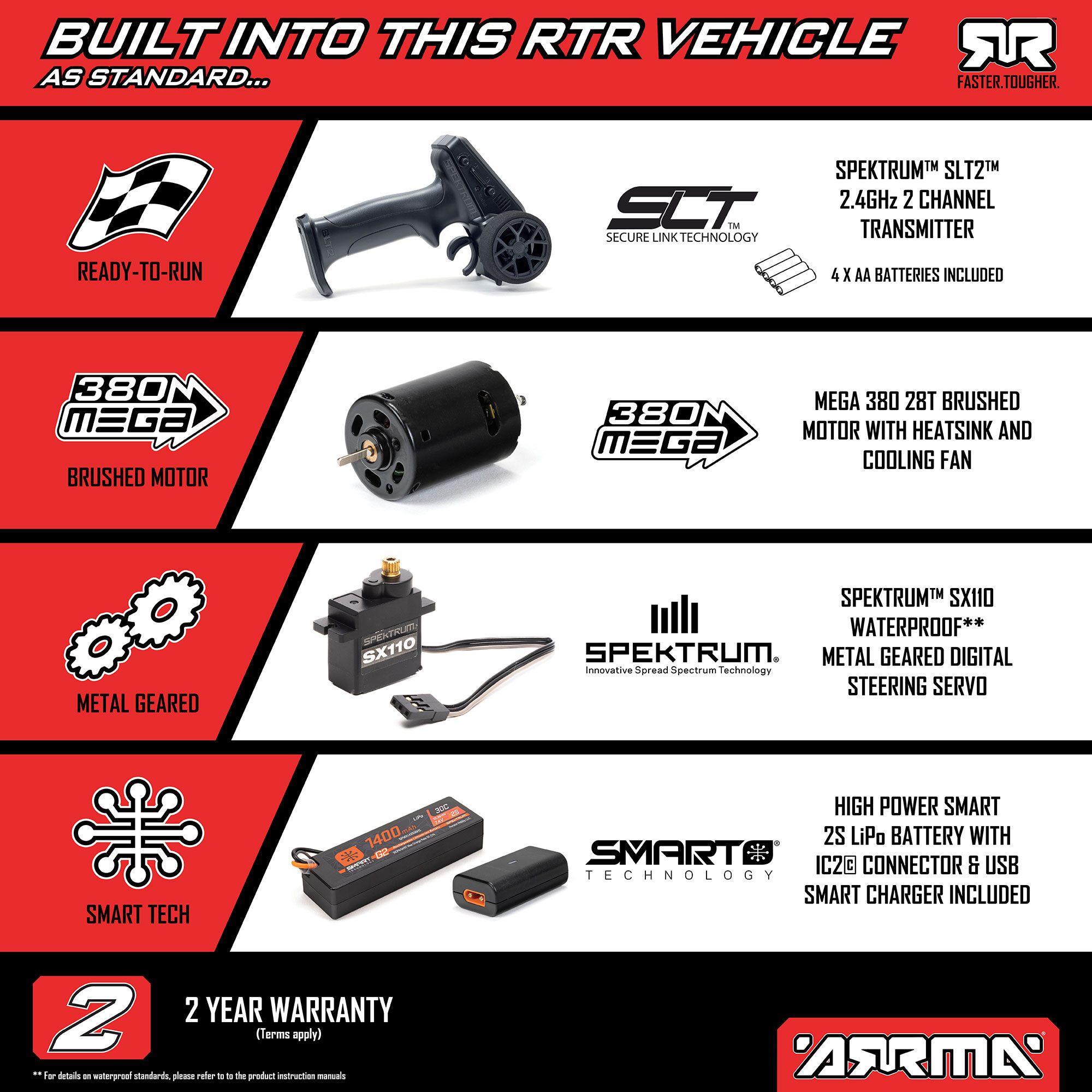 ARRMA 1/16 FREEDOM FLYER 4X4 RTR Monster Truck (Battery & Charger Included), White-ARA2130FF