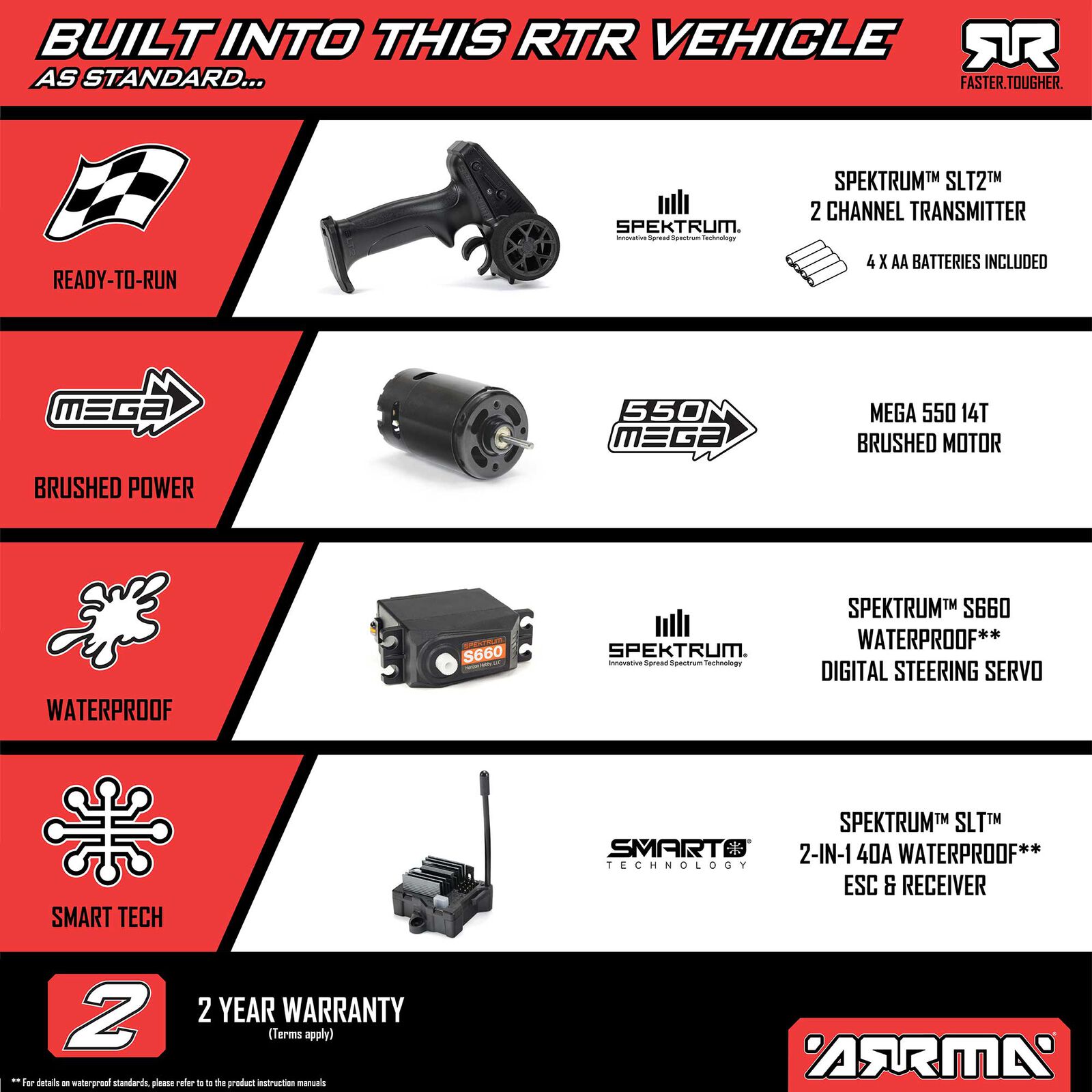 1:10 VORTEKS 2WD RTR Brushed Stadium Truck (Battery & Charger Included), Orange&Purple