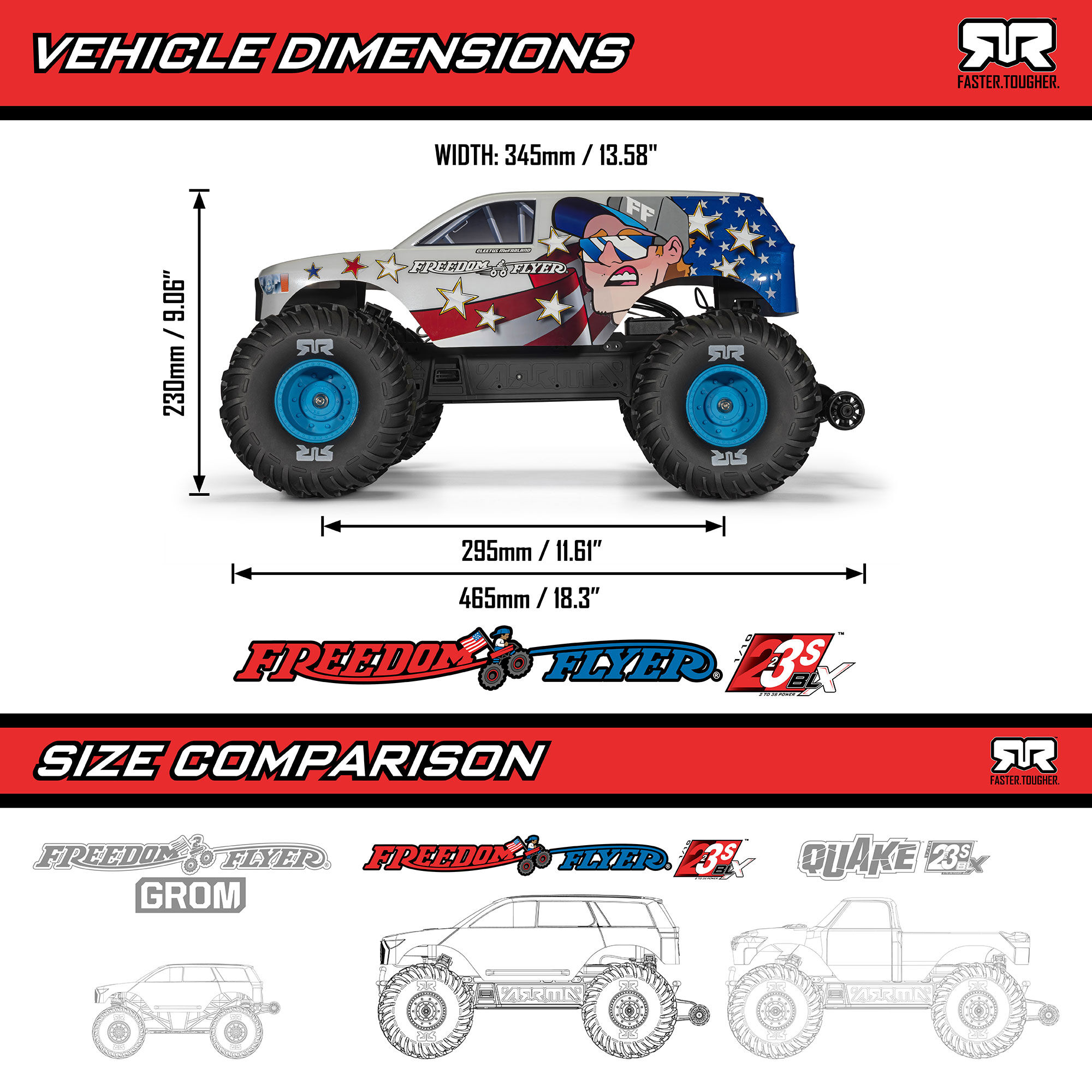 ARRMA 1/10 FREEDOM FLYER 223S 2WD RTR Brushless Monster Truck (Battery & Charger Included), White-ARA3530SFFT1