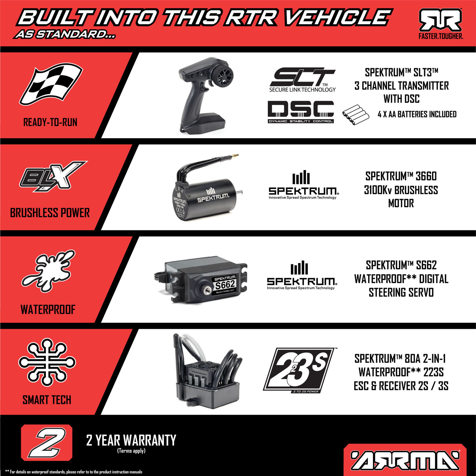ARRMA 1/10 ARRMA VORTEKS 223S-ARA4305V4T2