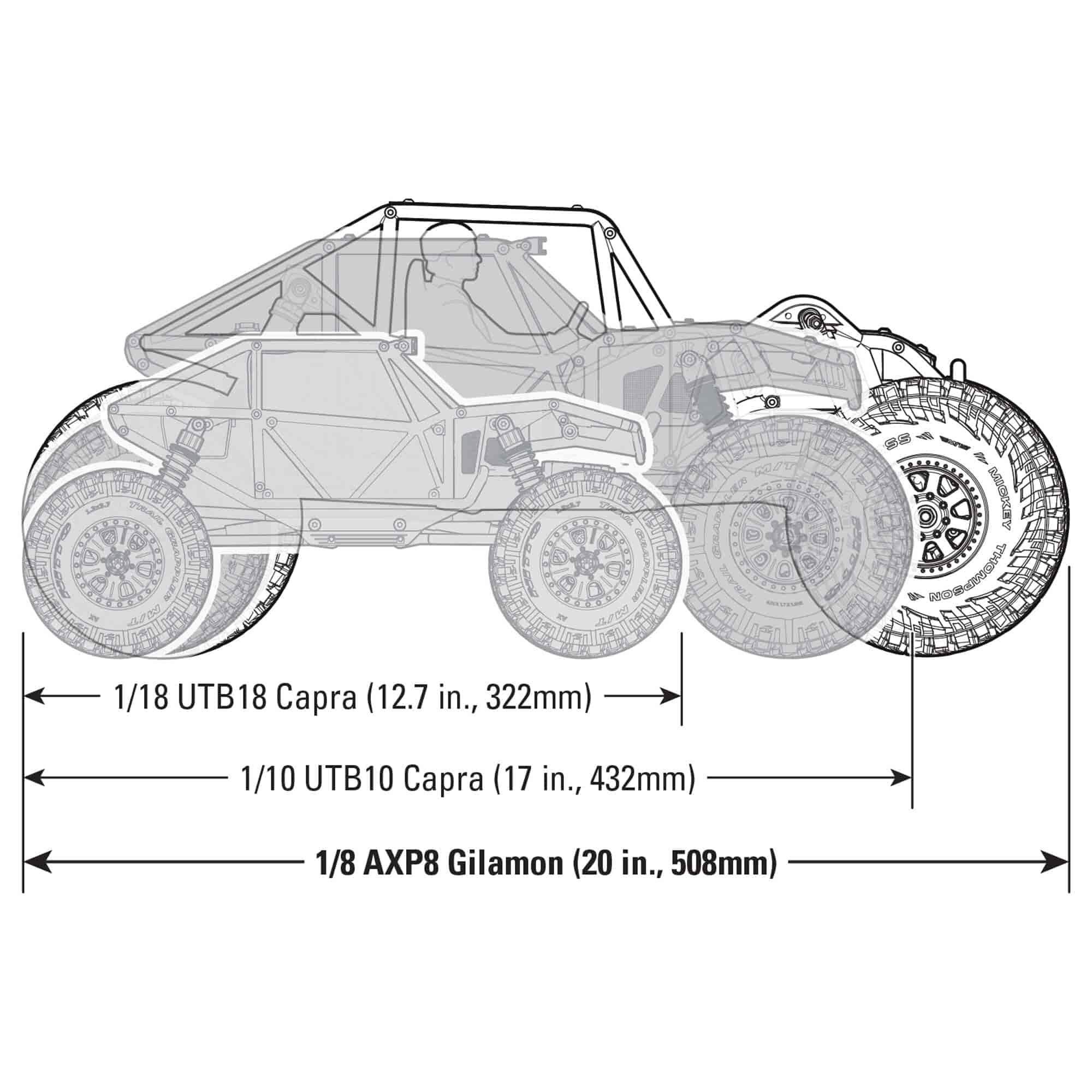 AXI-1207T1
