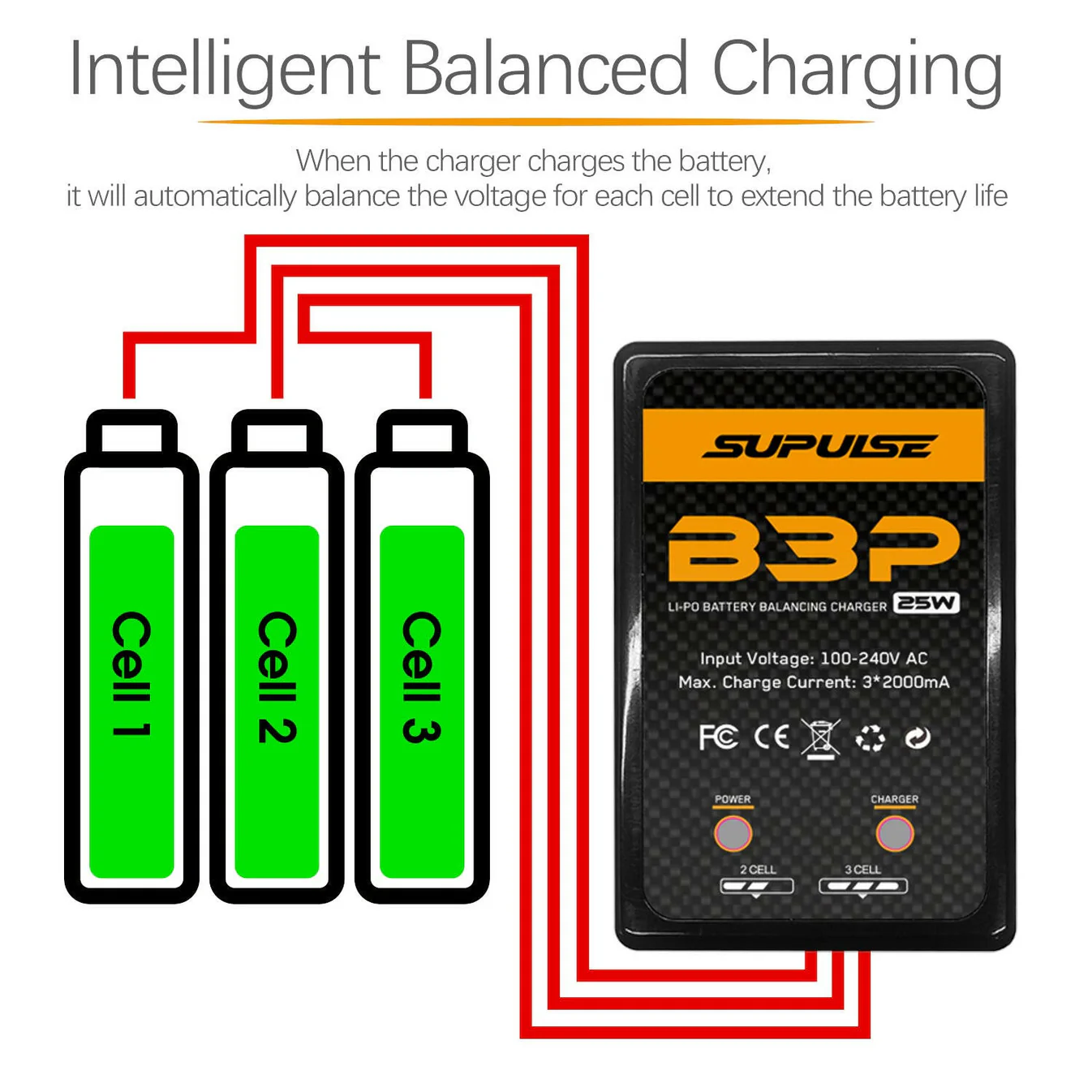 SUPULSE 2S-3S 7.4V 11.1V 25W Pro AC LiPo Battery Charger Fast Charing RC Balance Charger