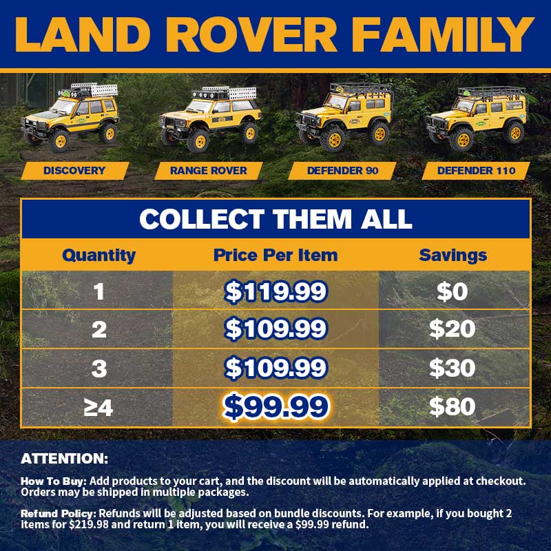 FMS FCX24M Land Rover Camel Trophy Edition RTR 1/24th Scale-HOBBY ZONE