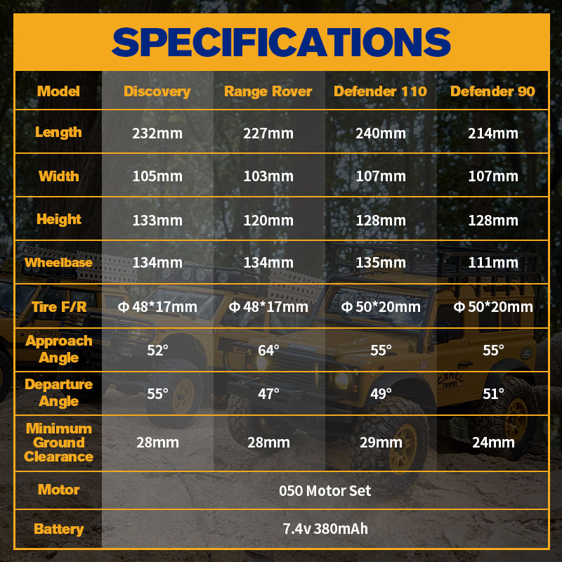 FMS FCX24M Land Rover Camel Trophy Edition RTR 1/24th Scale-HOBBY ZONE