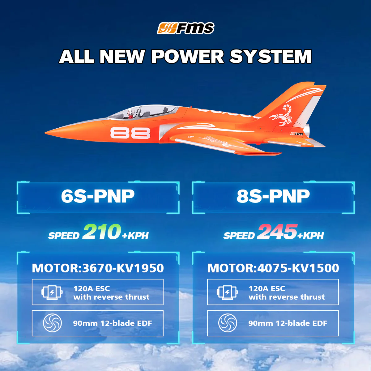 FMS 90mm Super Scorpion V2 EDF Jet PNP-FMS145PCM6S