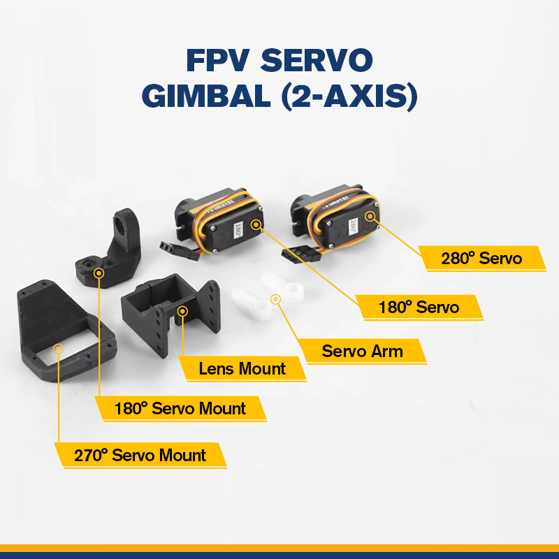 SyncPilot Headtracker Set