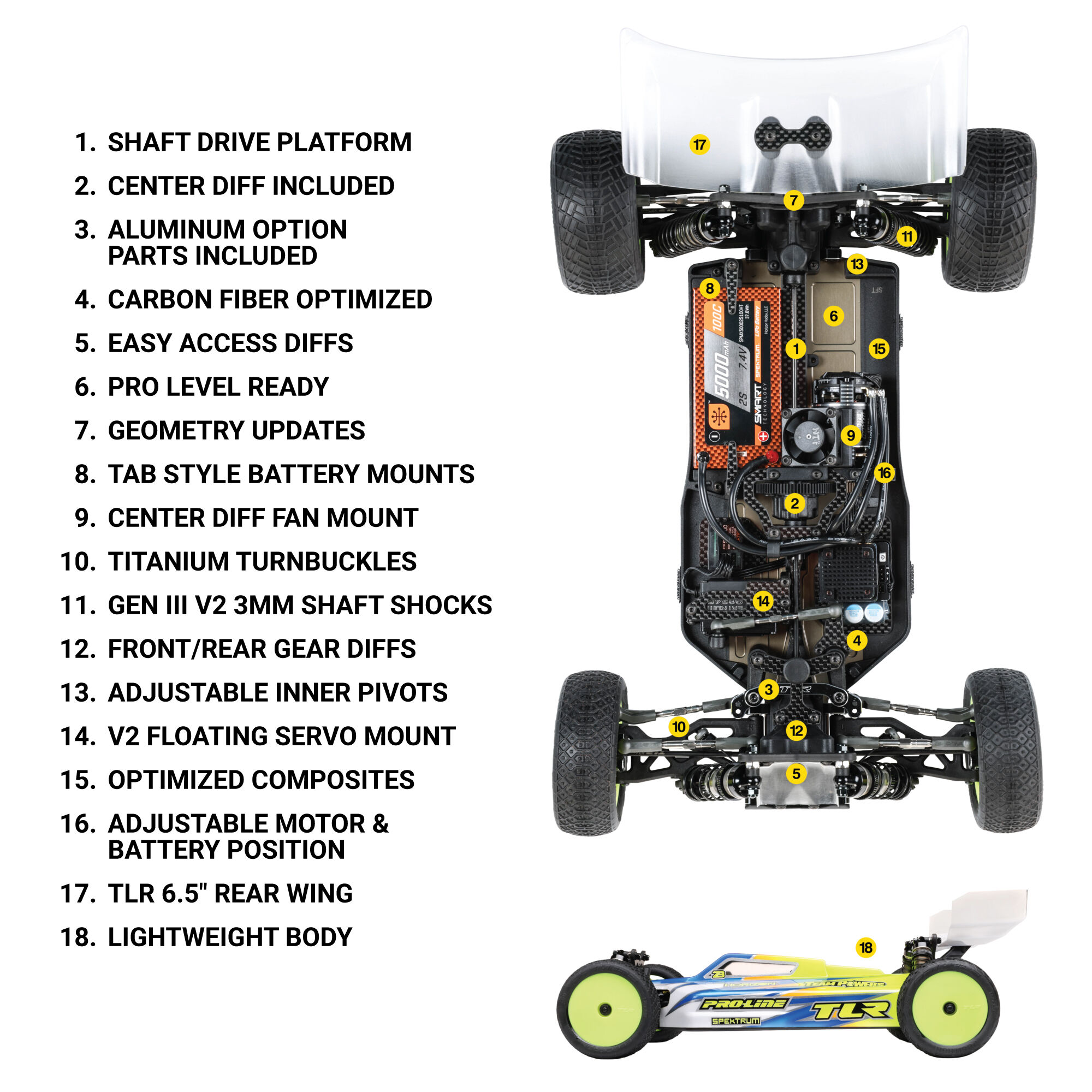 Team Losi Racing 1:10 22X-4 ELITE 4X4 Brushless Race Buggy Kit-TLR03026