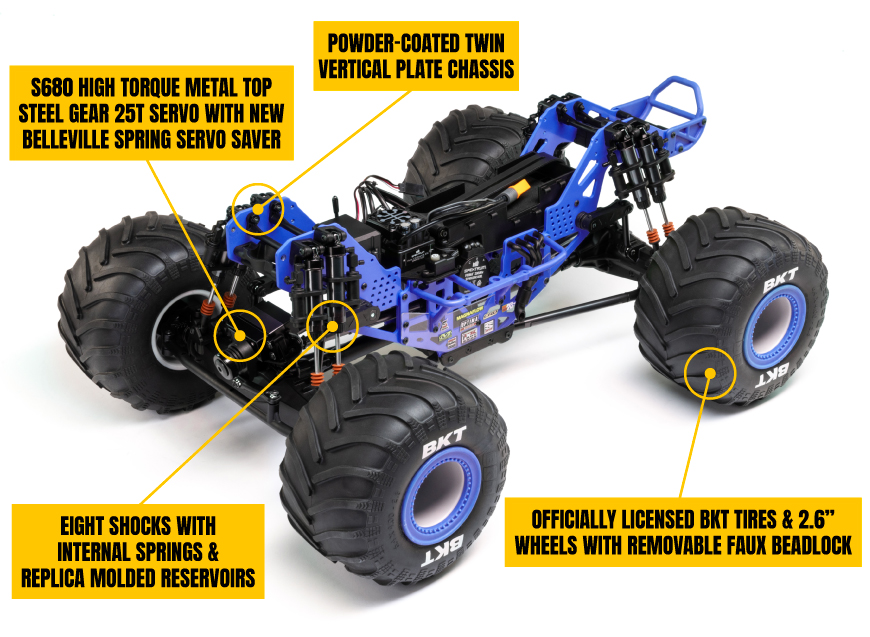 Detail for the Losi 22S Sprint RTR