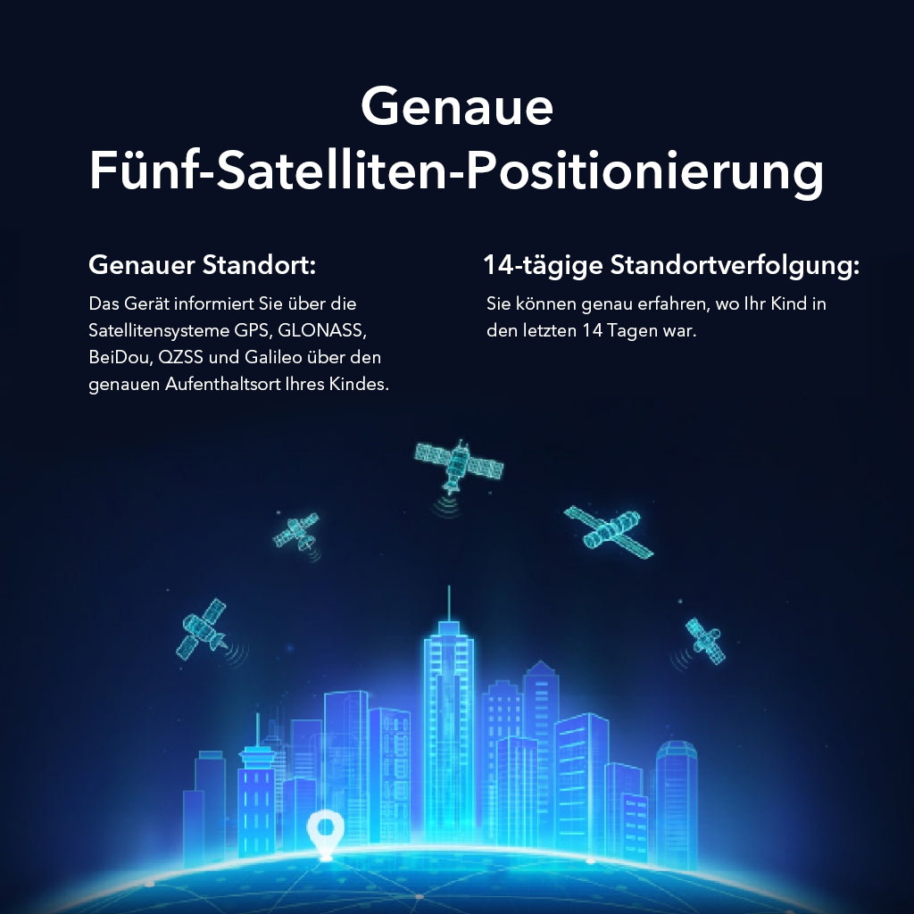 imoo Z7 Kinder-Smartwatch-Telefon – Das perfekte Geschenk für Kinder