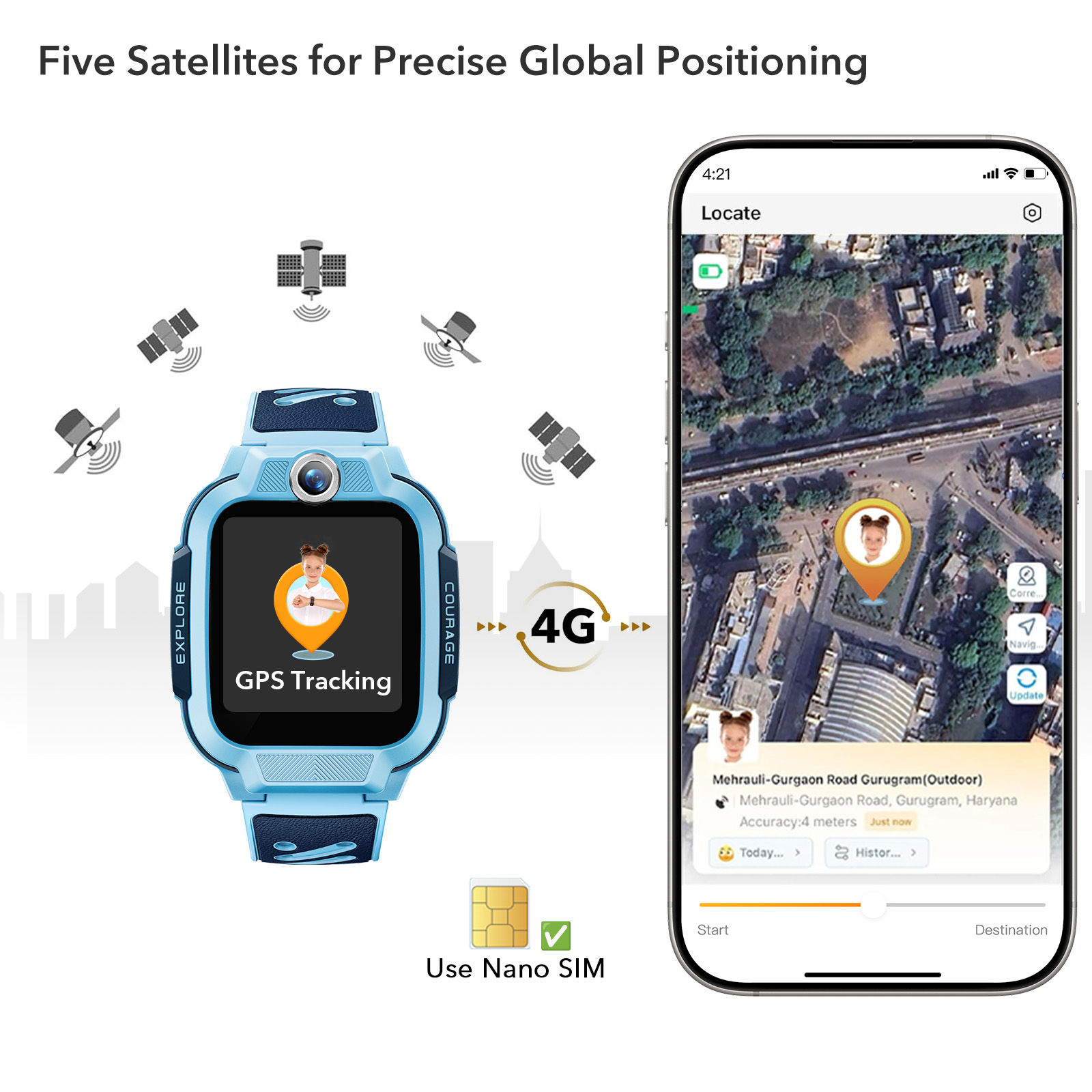 Kids Watches - The imoo Watch Phone Z3 and Smart Watch for Kids - Perfect Children's Gift