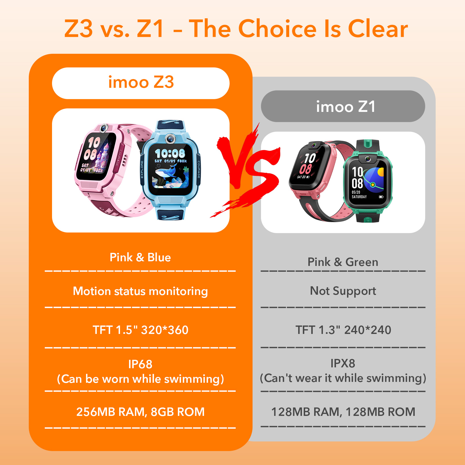 Kids Watches - The imoo Watch Phone Z3 and Smart Watch for Kids - Perfect Children's Gift