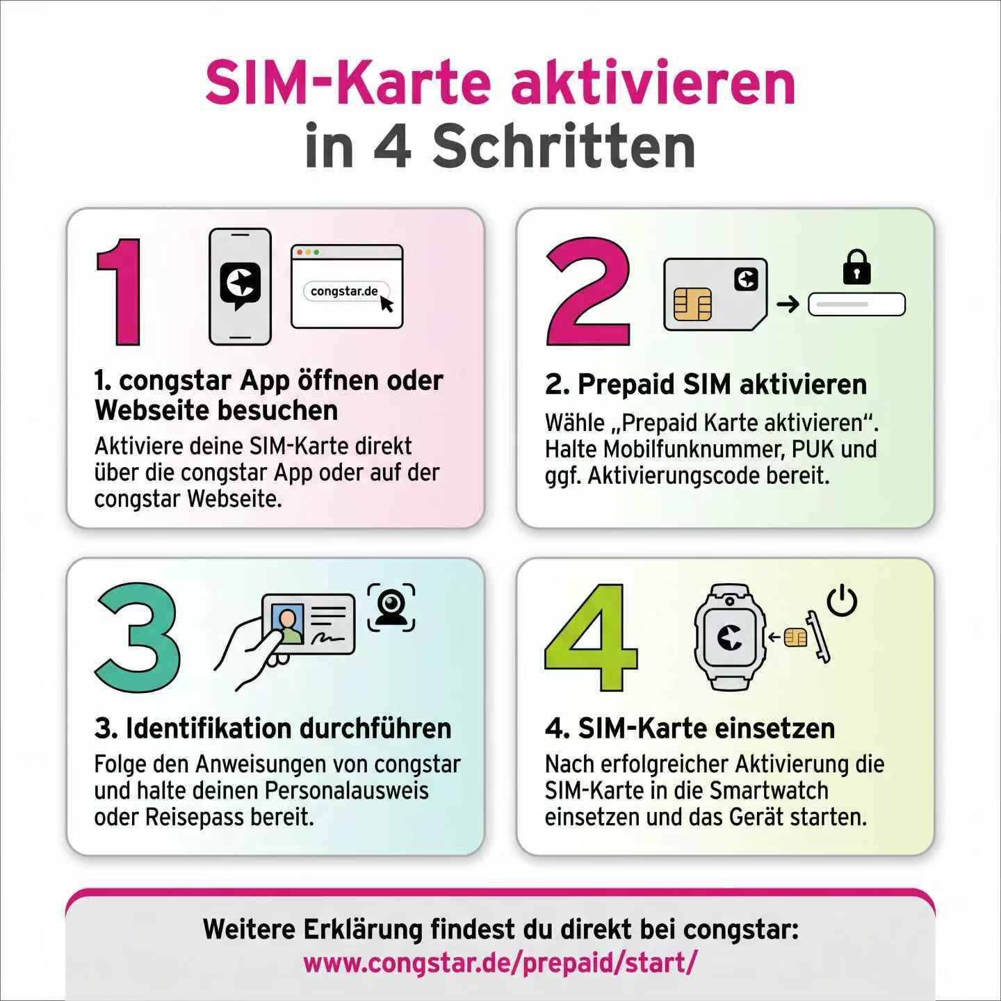 Die imoo Smartwatch Z1 – Kinder Smartwatch inkl. congstar Prepaid SIM