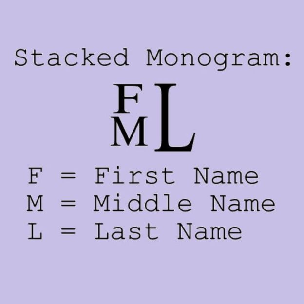 Personalized Baby embroidered unisex overalls suspenders Romper| BBcloth09