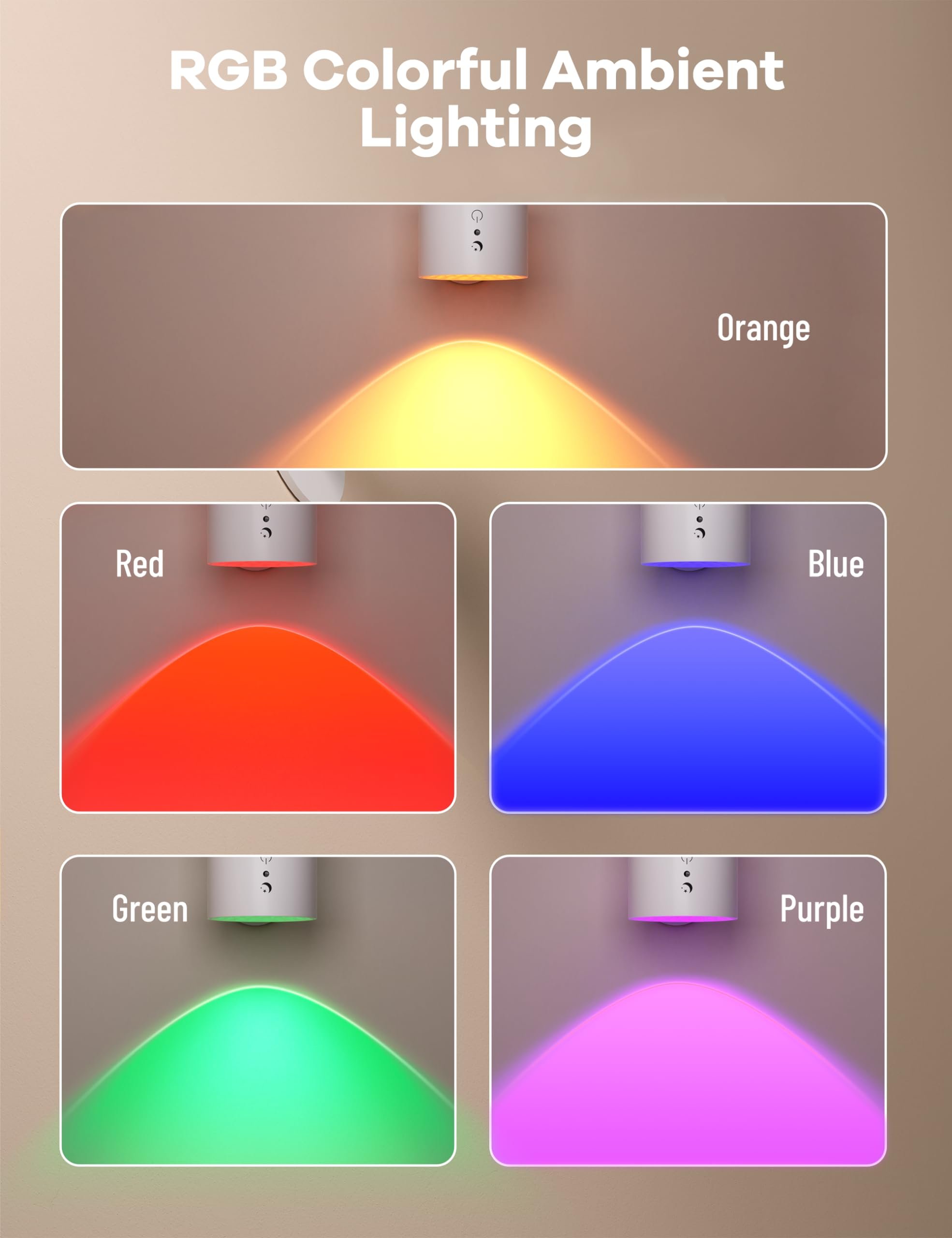 Wiring-Free LED Magnetic Wall Light