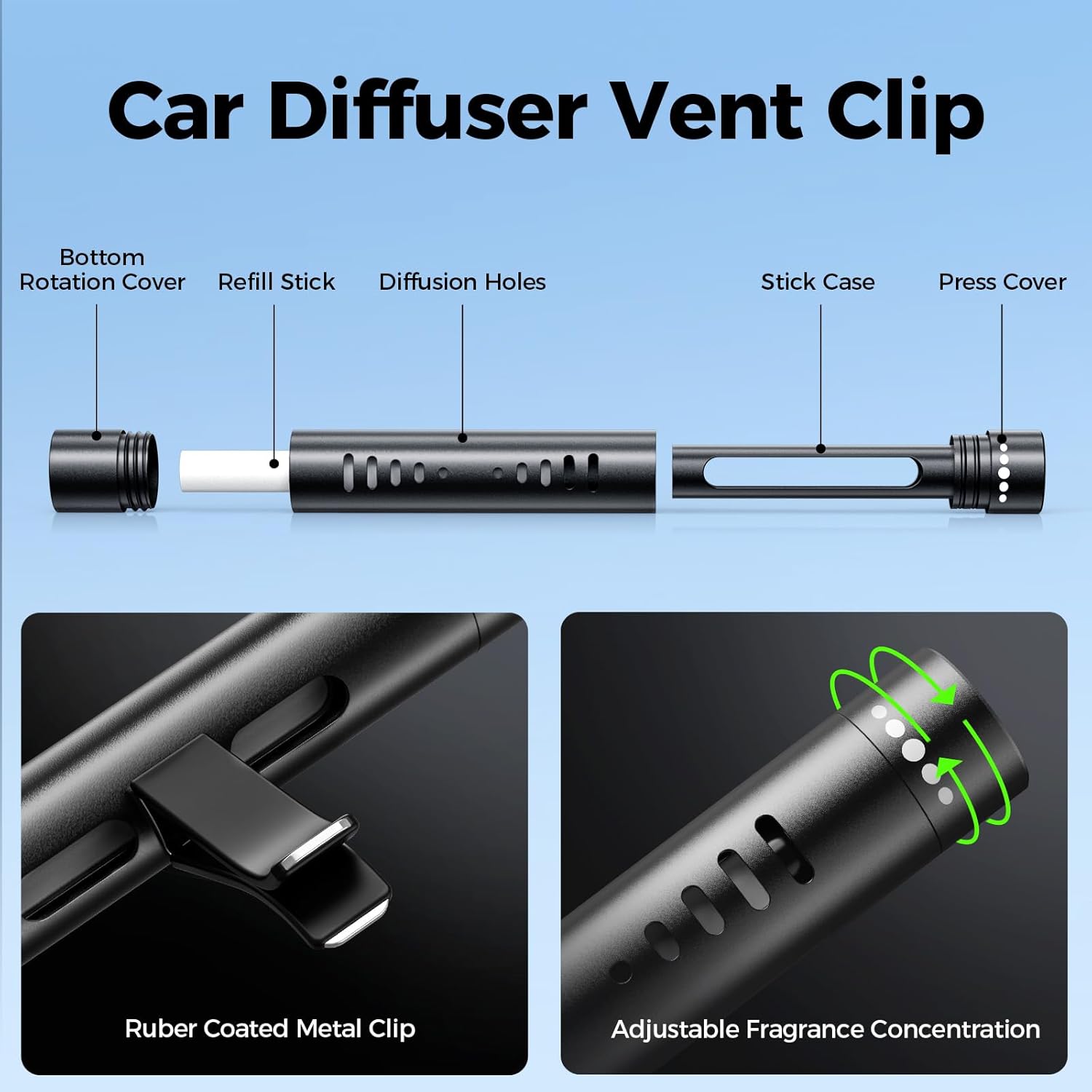 2 Car Air Freshener Diffuser Vent Clips，With Odorless Refill Sticks, Essential Oil Car Diffuser