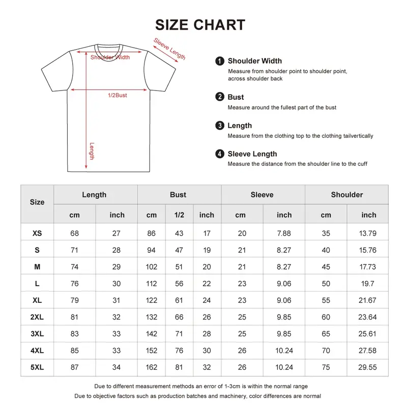 I’m white but not that white Unisex Tee
