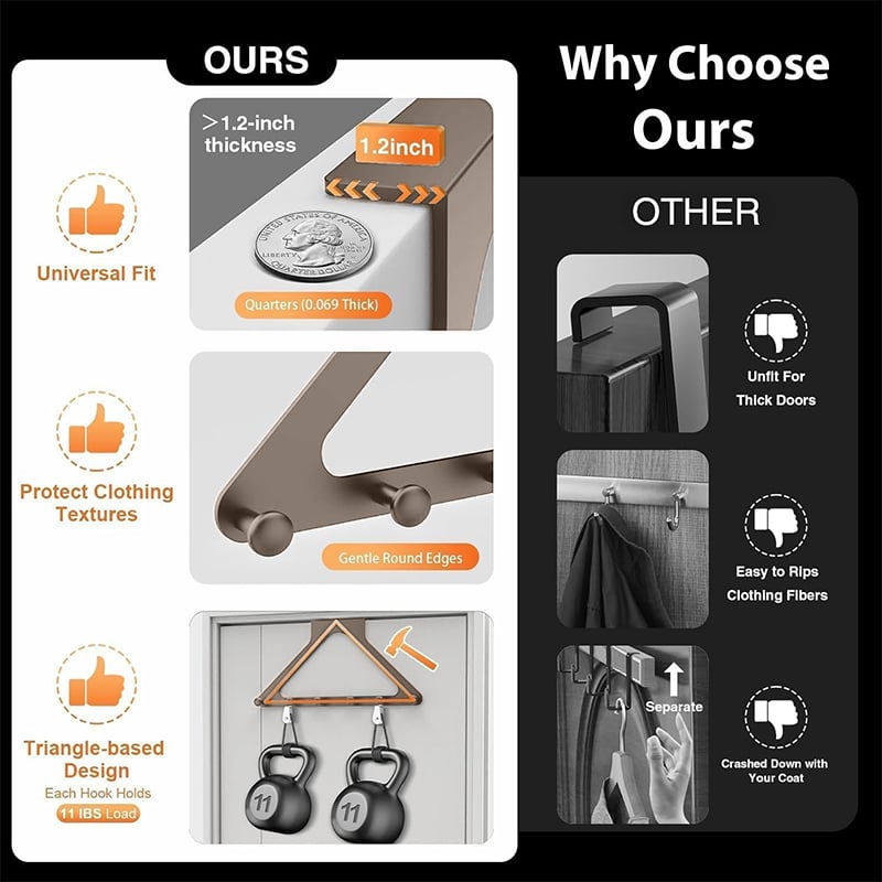 🔥🚪Over-the-Door Hanger Organizer