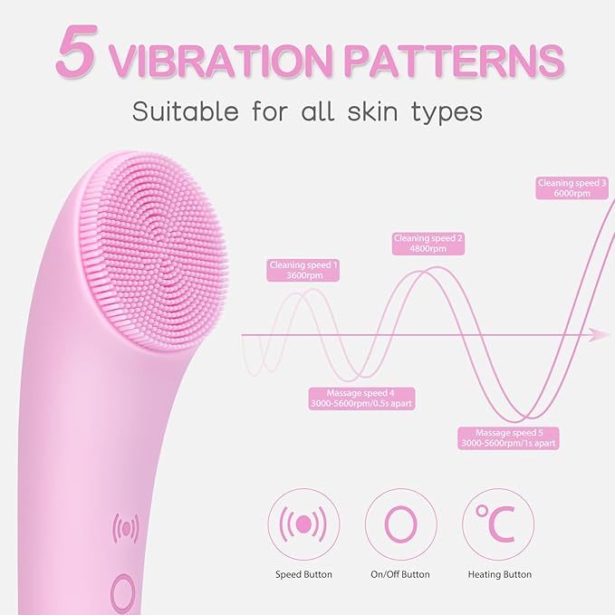 4-in-1 Sonic Facial Cleansing Brush – Heatable Silicone Scrubber for Deep Pore Detox & Massage