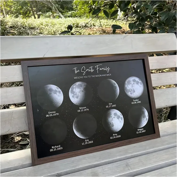 Custom Moon Phase Frame With Text & Date- Custom Art Frame for Mom - Mommy's Universe