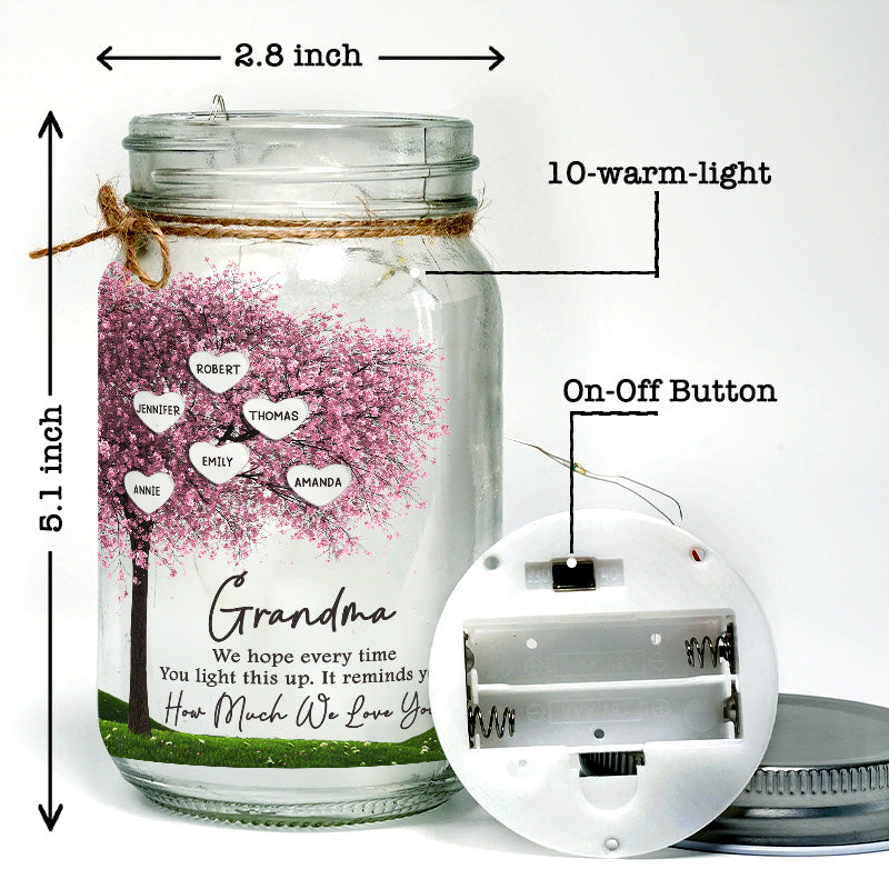 It Reminds You How Much We Love You - Family Personalized Custom Mason Jar Light - Gift For Mom, Grandma