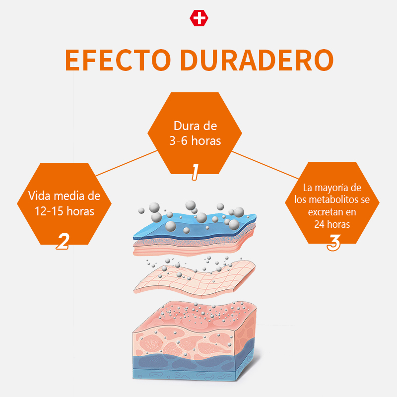 Tabletas de maleato de clorfeniramina (utilizadas para tratar las alergias)