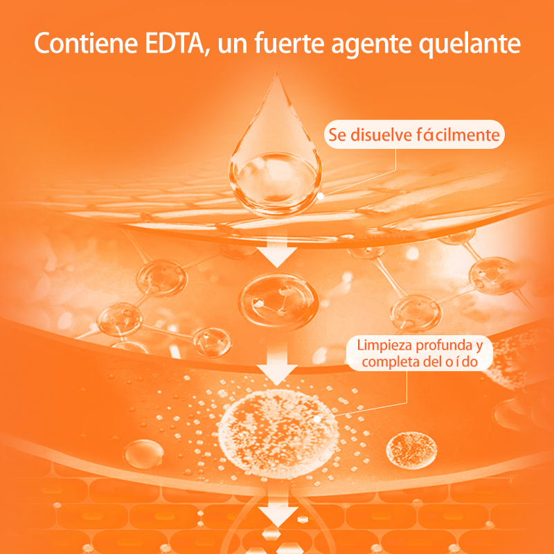 Limpiador de Oídos - Para Perros y Gatos (120ml)