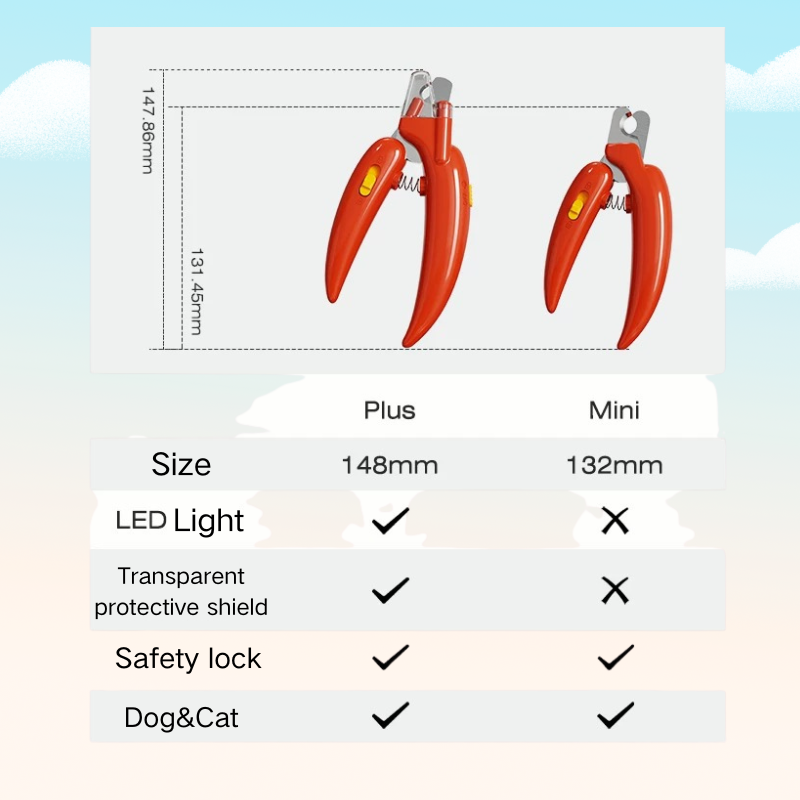 LED Pet Nail Clipper for Dogs Cats