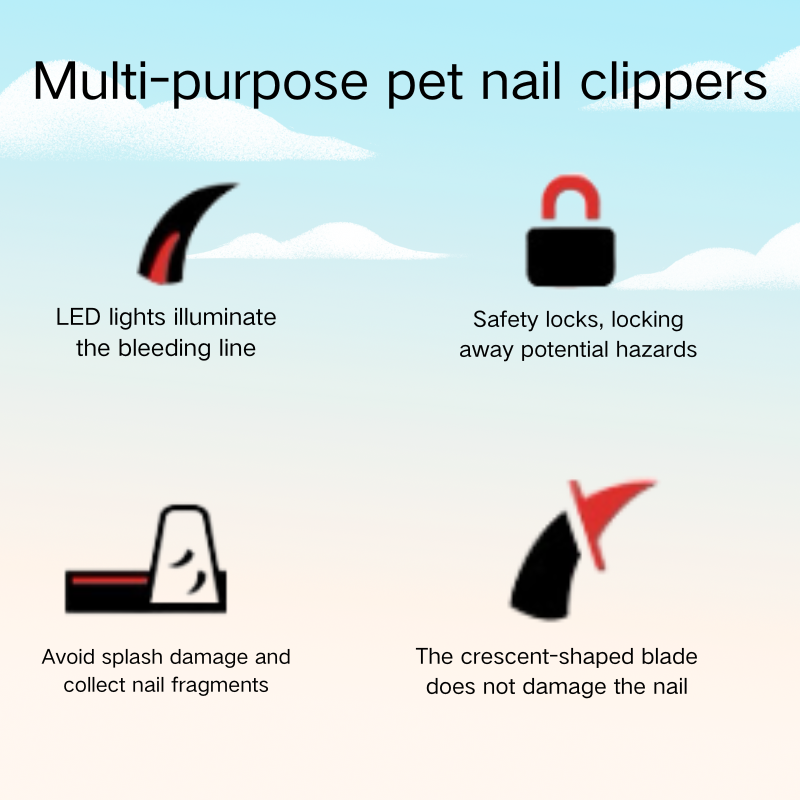 LED Pet Nail Clipper for Dogs Cats