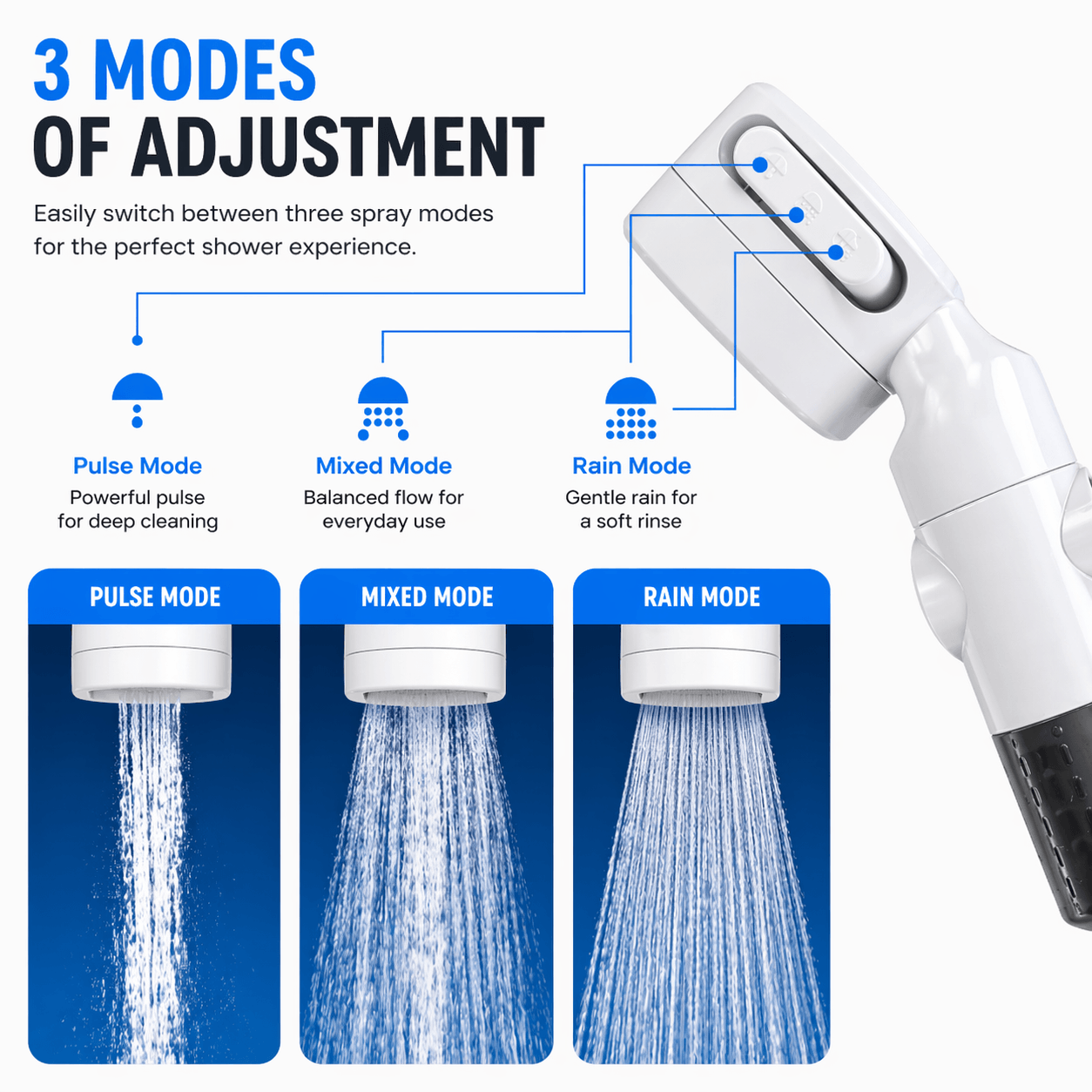 Portable Camping Shower Pump | Rechargeable Outdoor Shower Kit