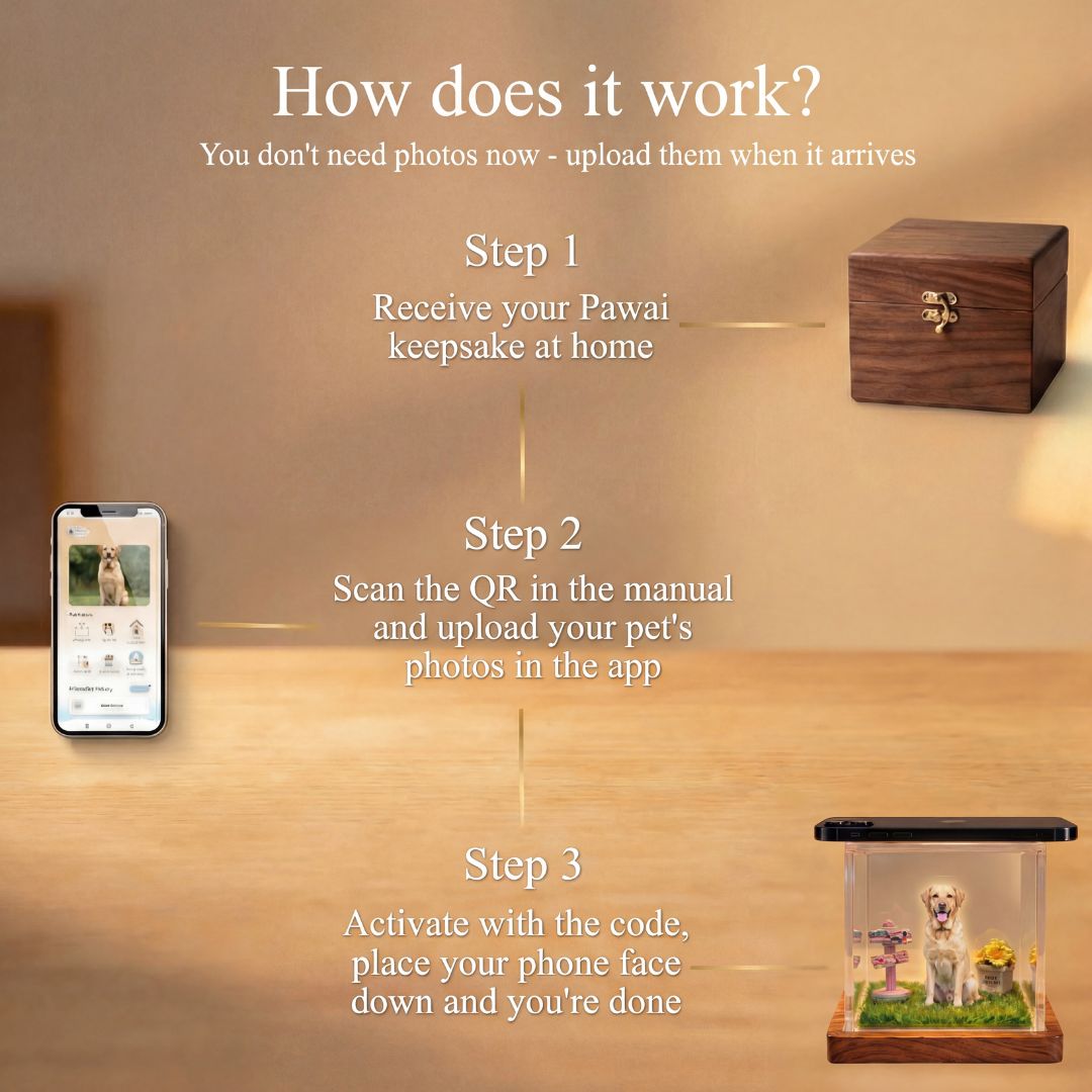 PawAI™ – Personalized Holographic Memory.