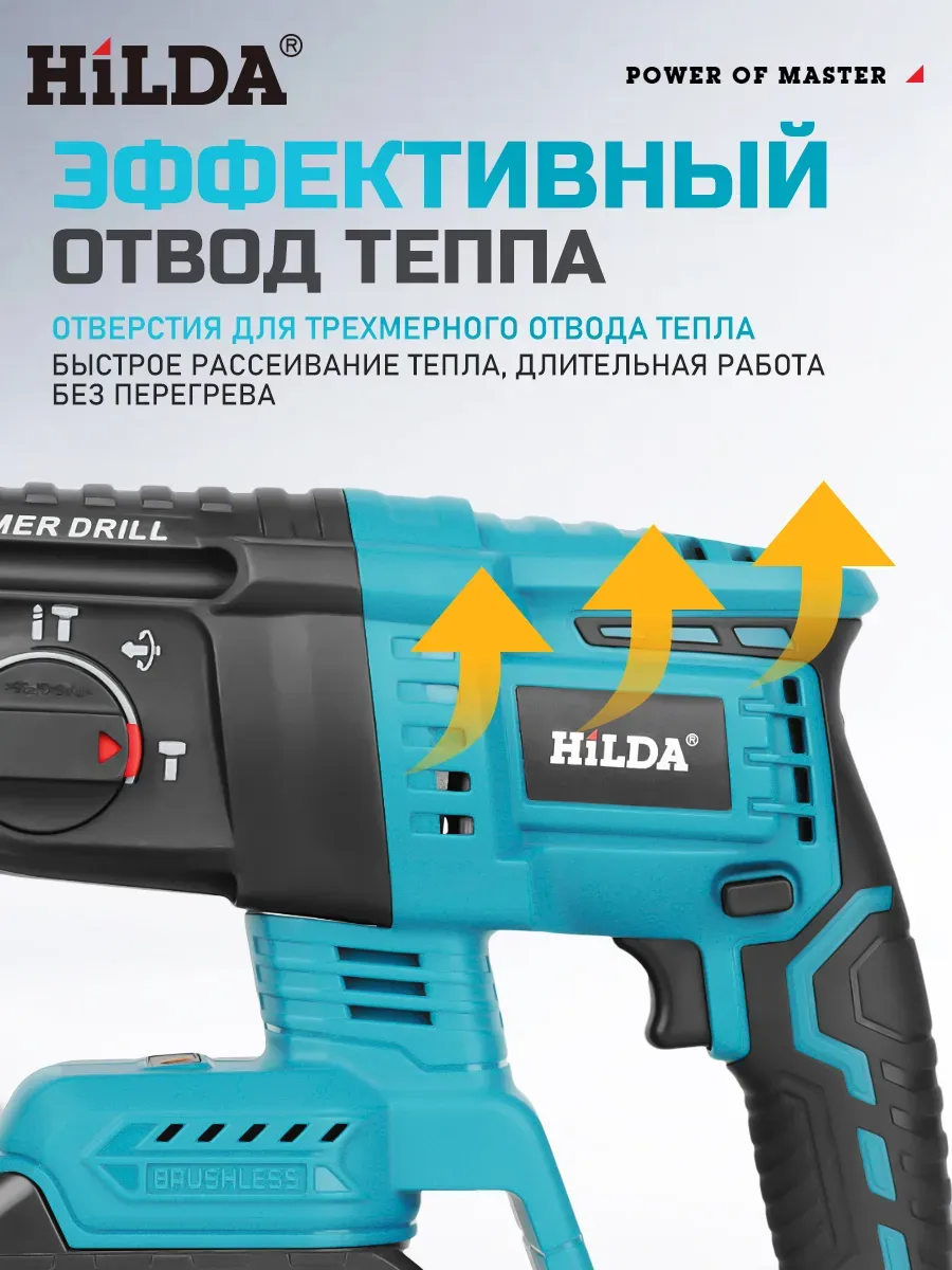 HILDA Перфоратор аккумуляторный бесщеточный
