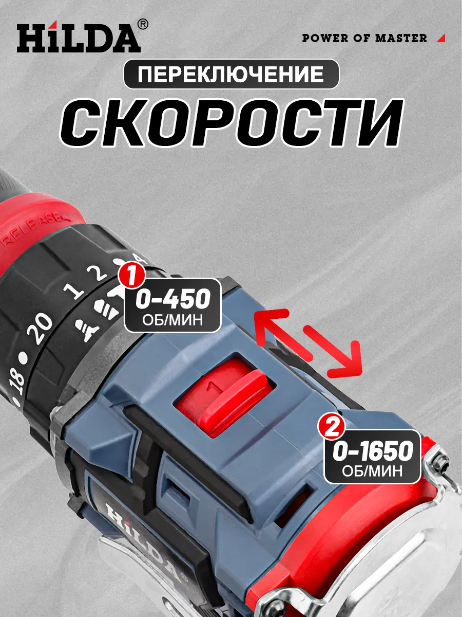 HILDA Дрель шуруповерт аккумуляторный(Нет батареи)