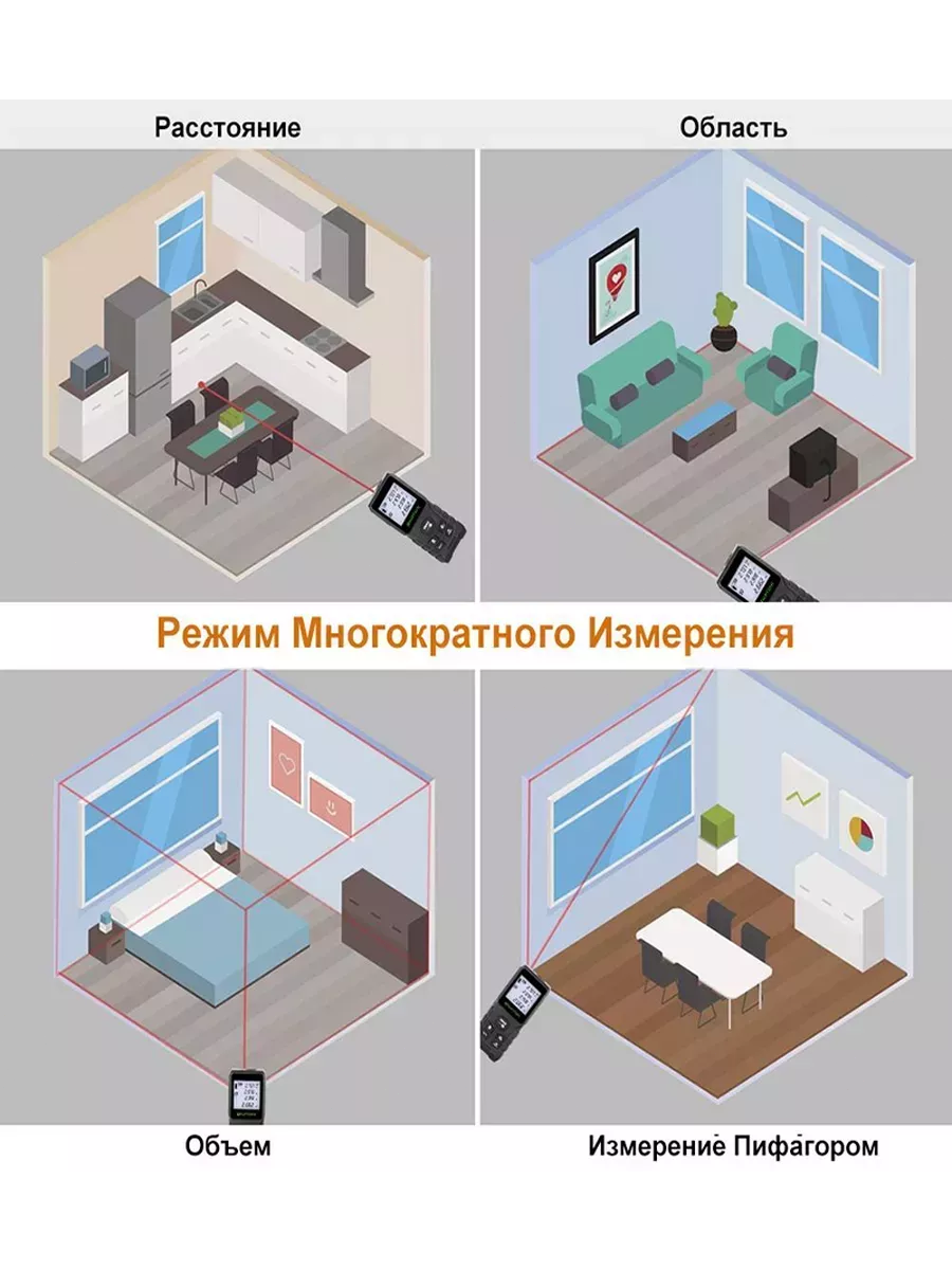 Лазерный дальномер 70 м