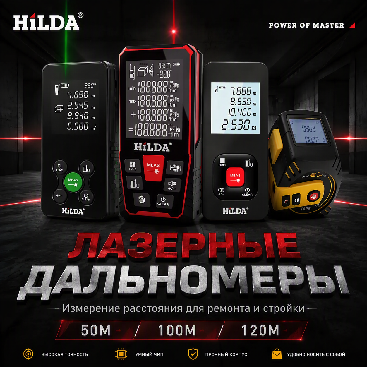 Лазерный дальномер