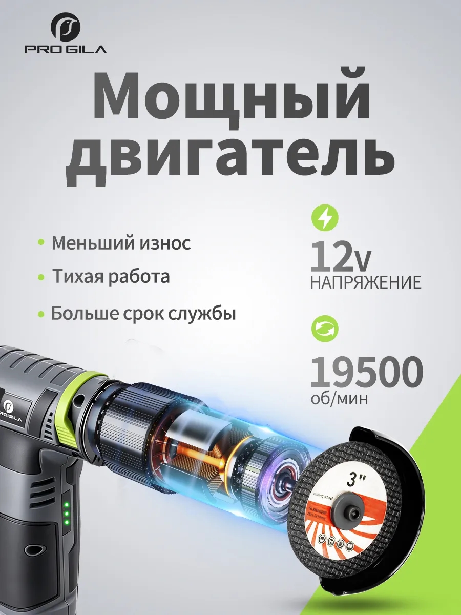 Мини болгарка на аккумуляторе