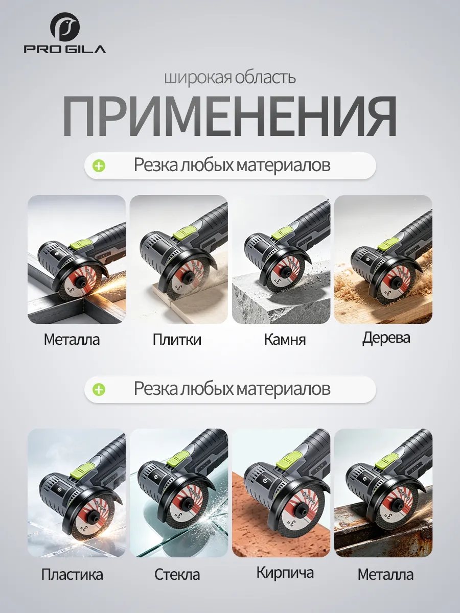 Мини болгарка на аккумуляторе