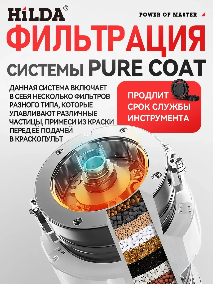 Краскопульт аккумуляторный (Нет батареи)