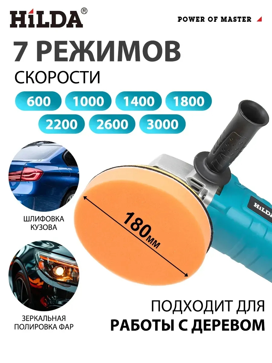 Hilda Полировальная машинка для автомобиля