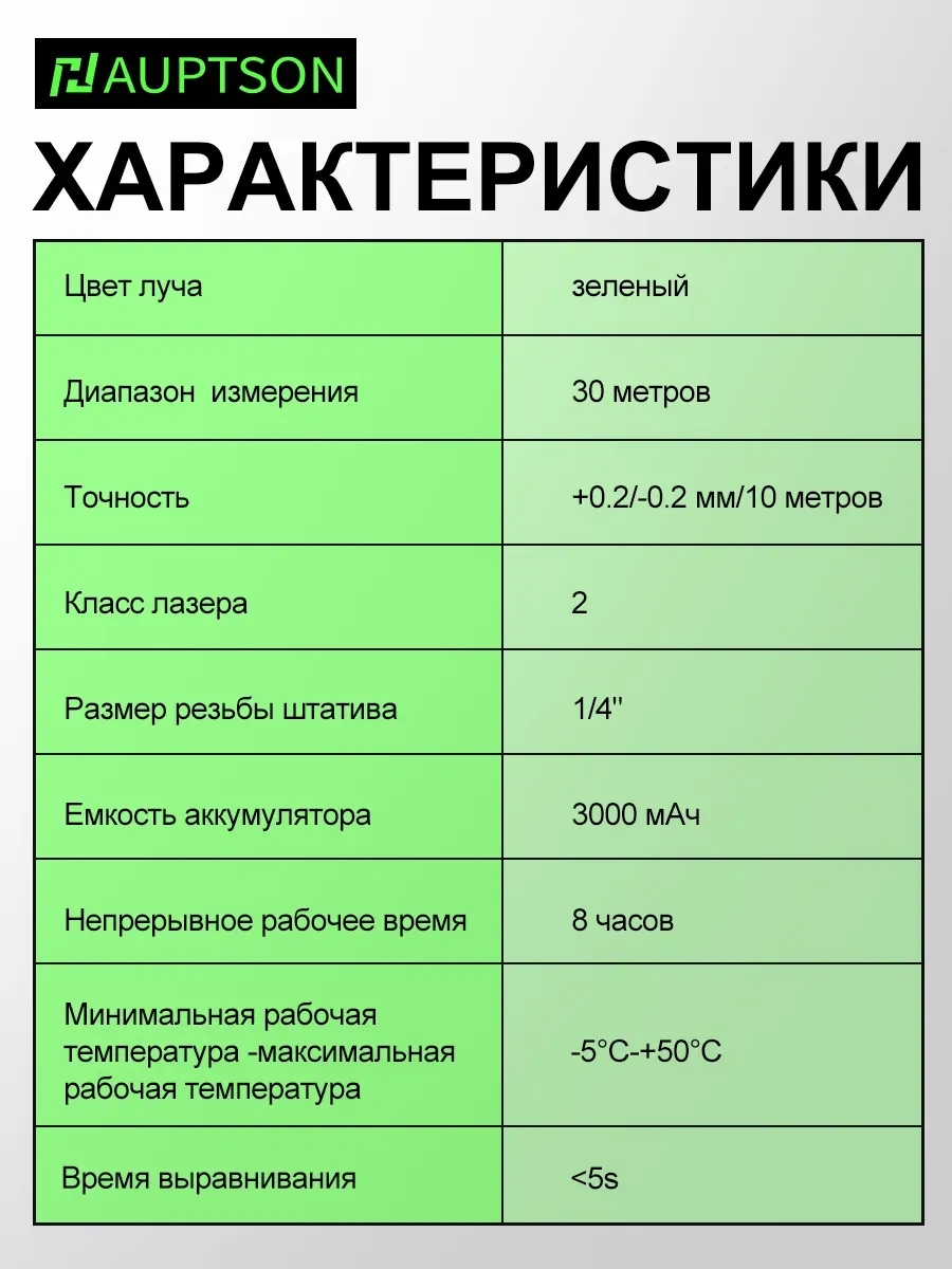 Лазерный уровень нивелир 4D 16 линий 2 аккумулятора