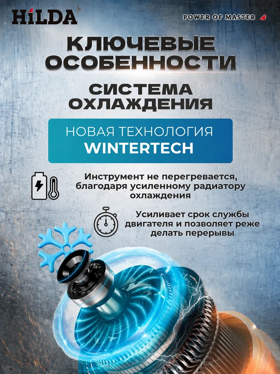 Hilda Болгарка на аккумуляторе мини УШМ 76мм