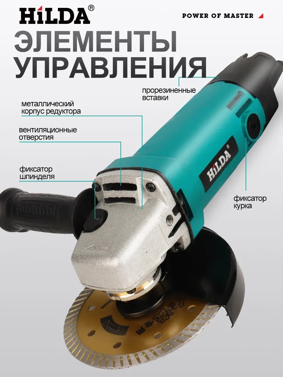 Углошлифовальная машина УШМ болгарка электрическая