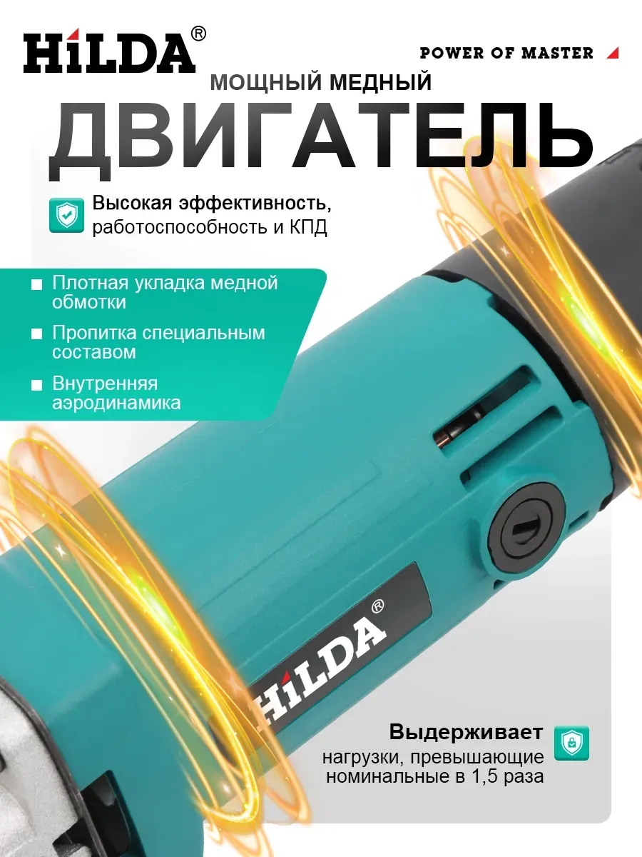 Углошлифовальная машина УШМ болгарка электрическая